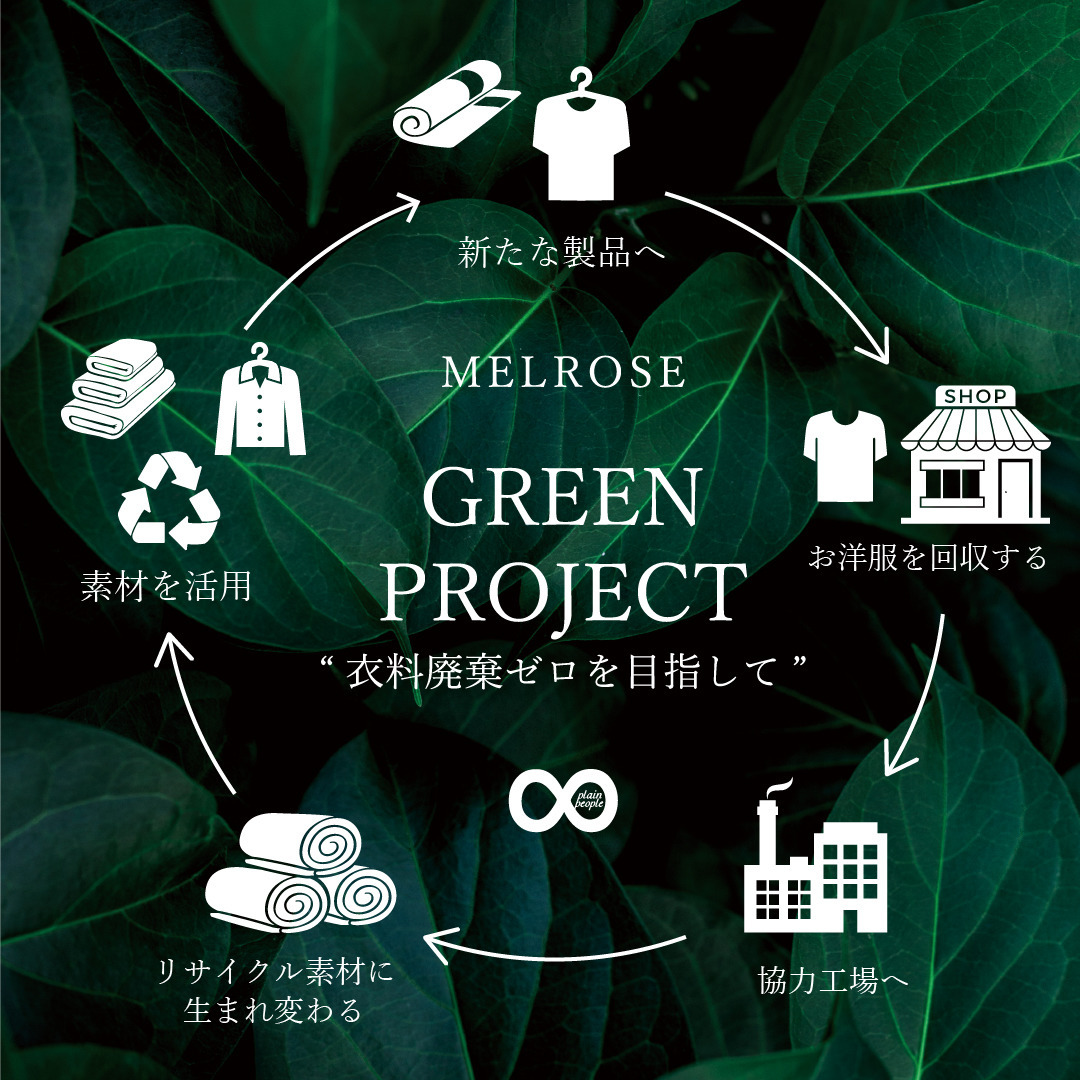 GREEN PROJECT_8/1-8/31