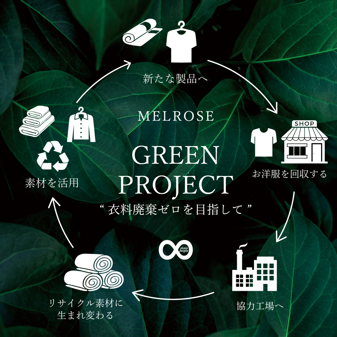 GREEN PROJECT | 2026.4.1-4.30